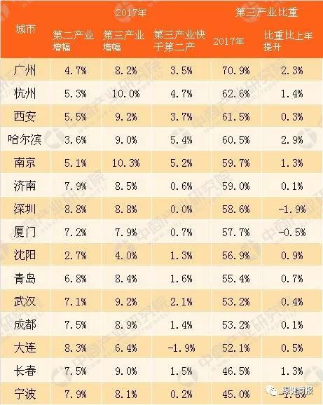 西安十大最适合看雪的地方2025年排行榜前十名榜单出炉