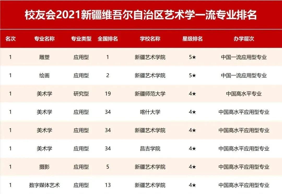 内蒙古十大小吃2025年排行榜前十名榜单出炉