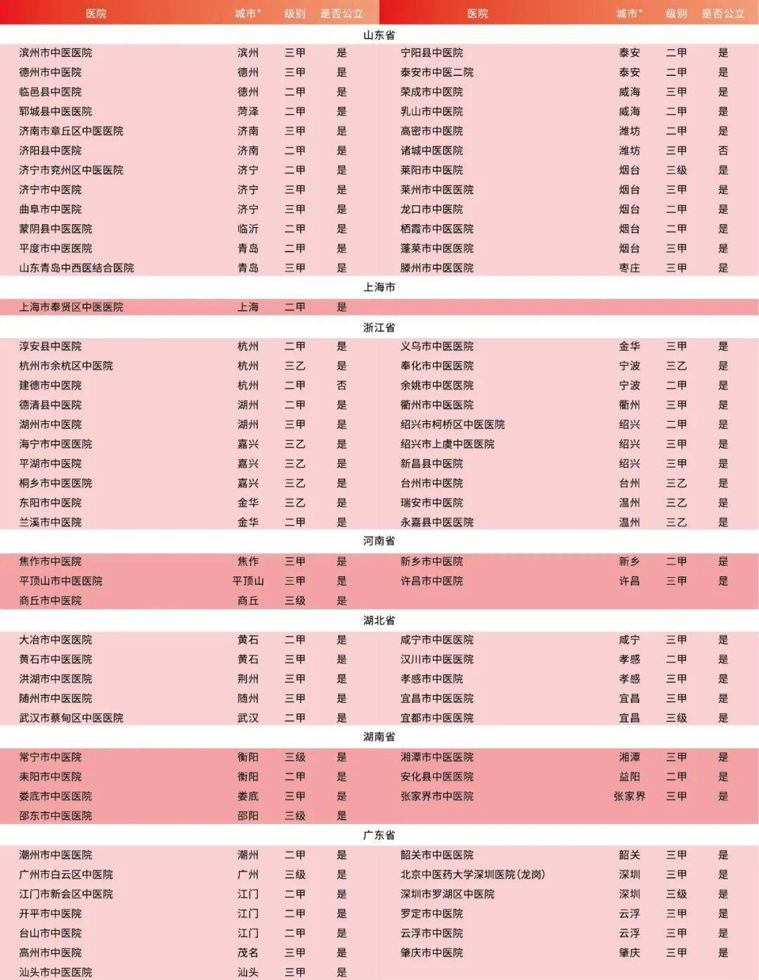 连云港十大商业街2025年排行榜前十名榜单出炉