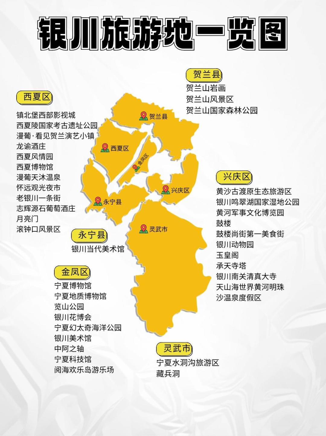 银川兴庆区著名旅游景点2025年排行榜前十名榜单出炉 银川兴庆区著名旅游景点2025年排行榜前十名榜单出炉