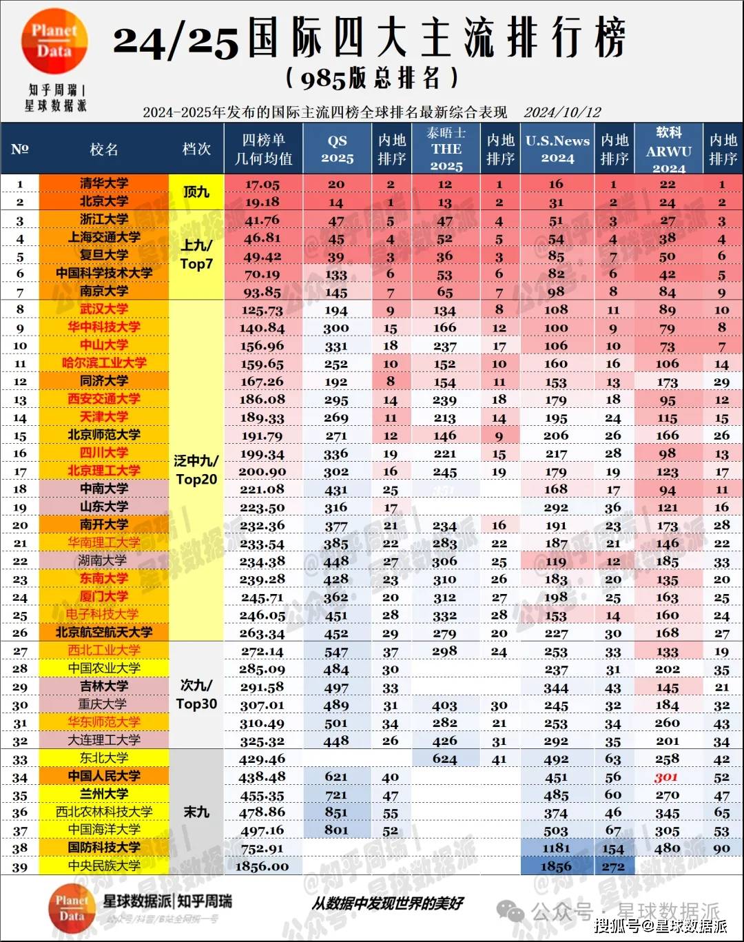 喇嘛四大派别2025年排行榜前十名榜单出炉