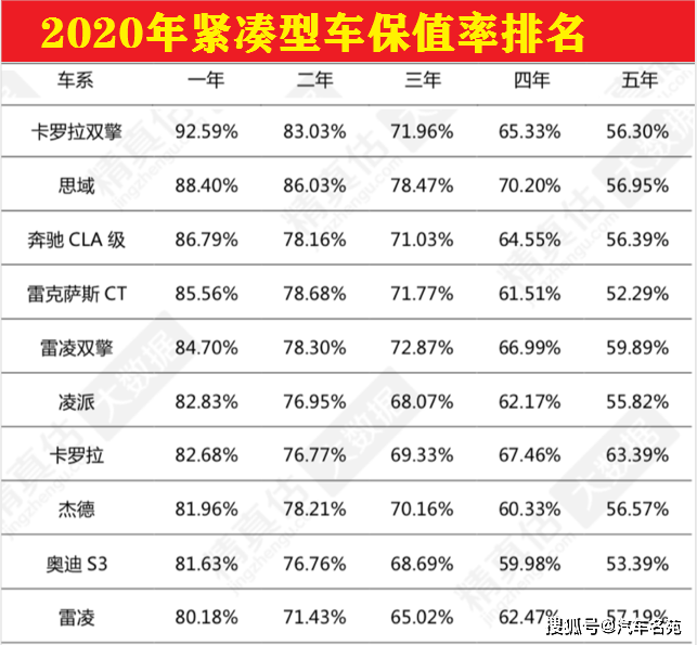 喇嘛四大派别2025年排行榜前十名榜单出炉